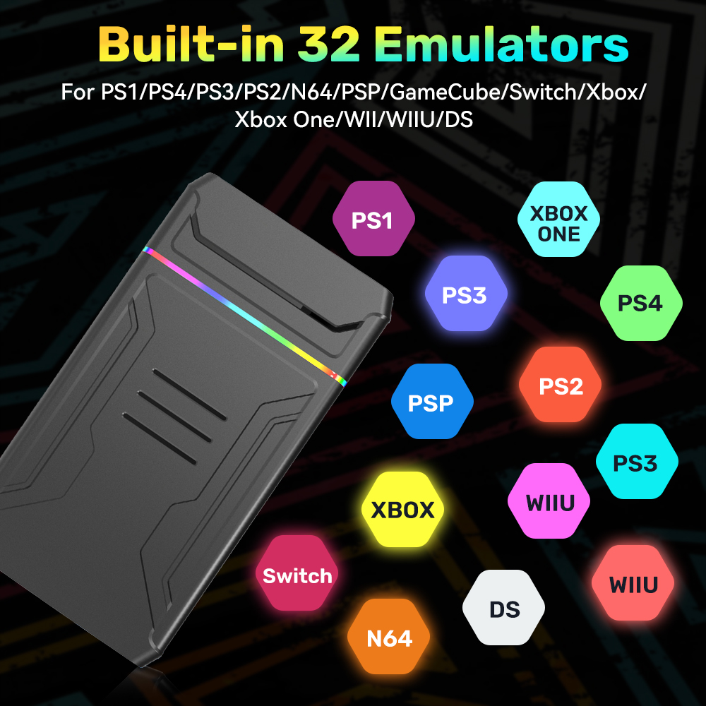 3TB External Retro Game HDD Em - Retro Gaming Xbox 评论和价格