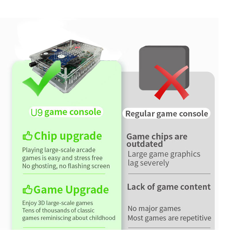 Retro U9 PRO Game Console 500G - Retro Gaming Xbox 评论和价格