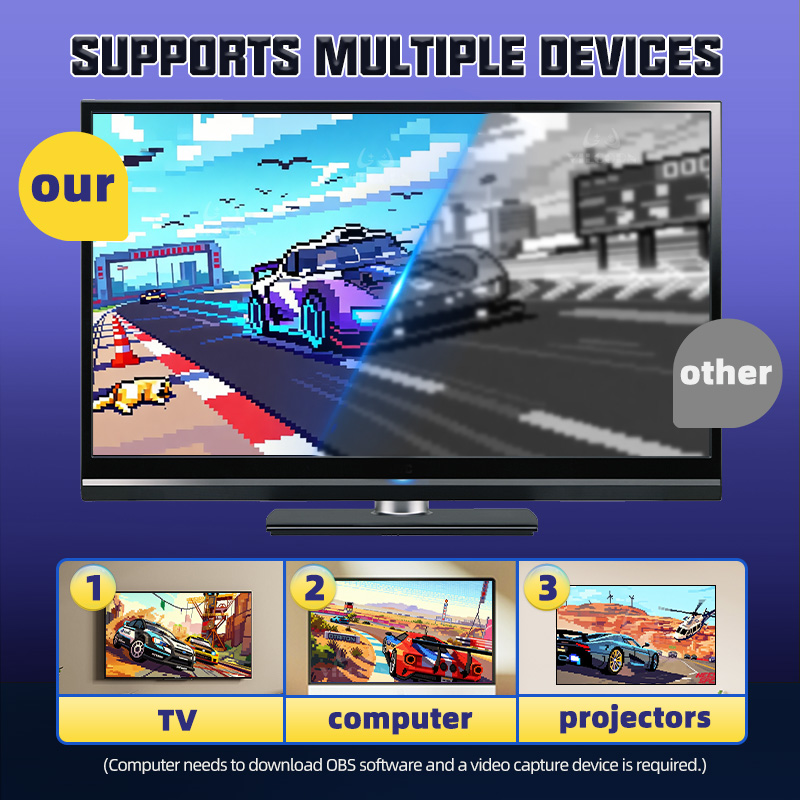 16Bit Retro Game Console 4K HD - Retro Gaming Cables 评论和价格