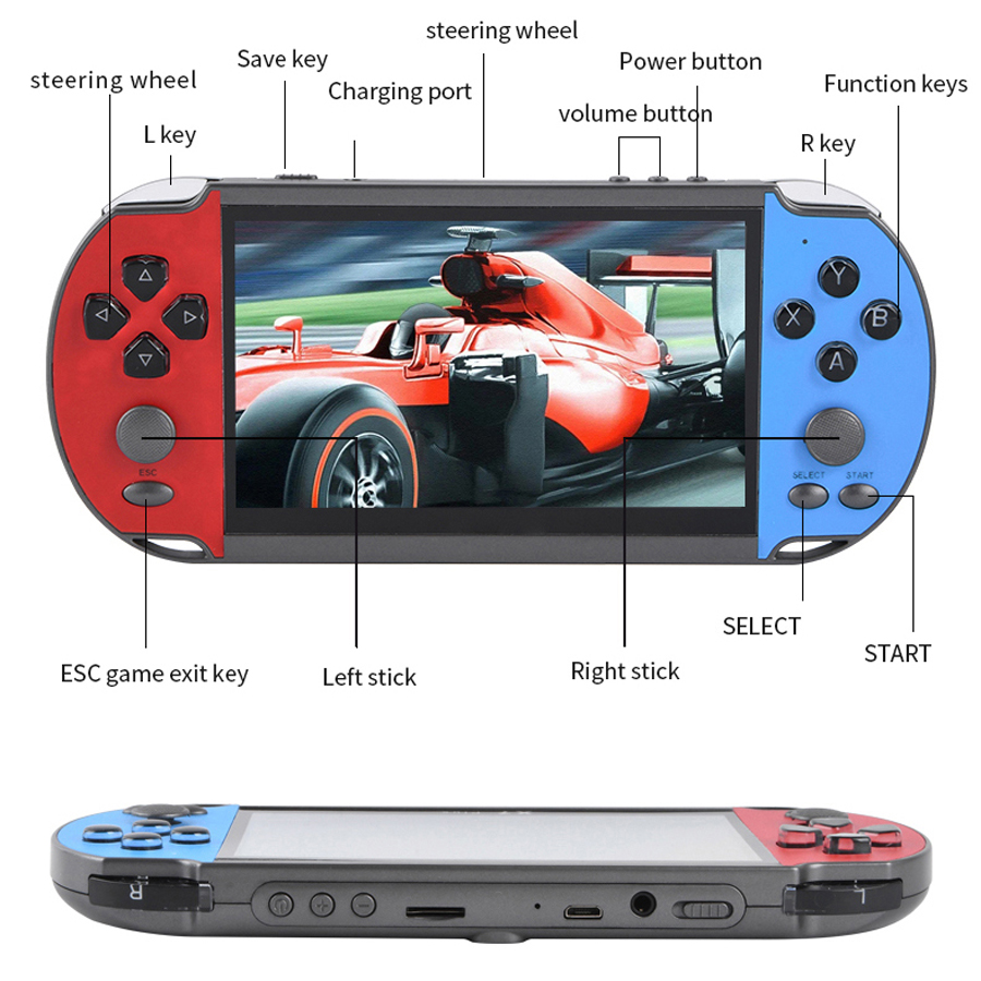 Portable Handheld Videogame TV - Retro Gaming Cables 评论和价格