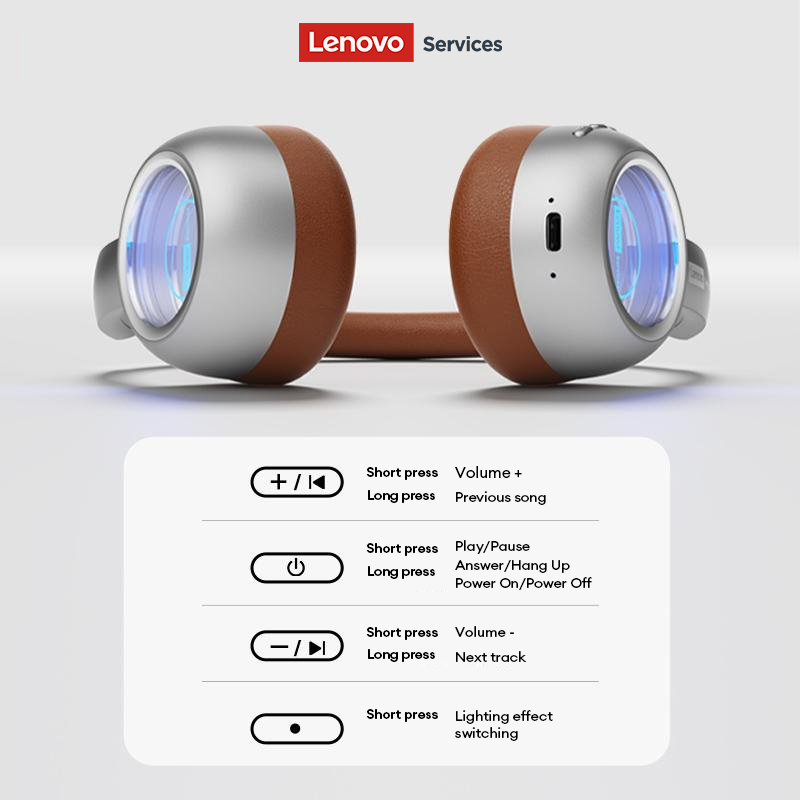 Lenovo LS101 Retro Maillard Bl - Retro Gaming Cables 评论和价格